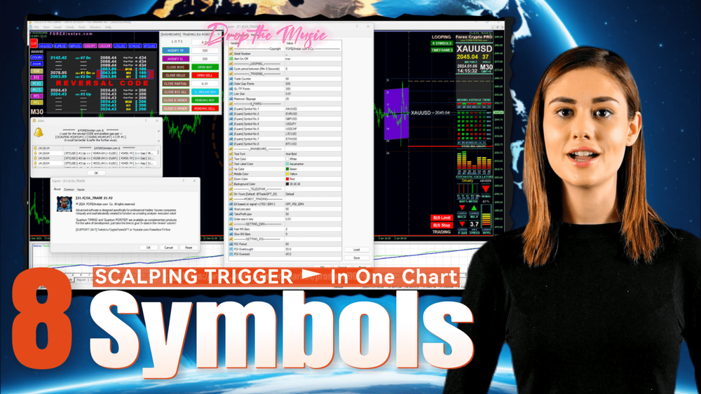 CyberBot Project | Trading Panel Indicator 8 Pairs All In One EA-Robot [MT4|MT5]