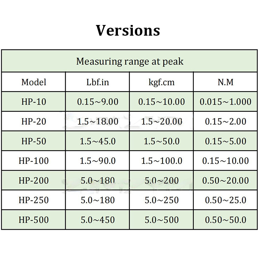 Digital Torque Meter Tester Electric Screwdriver Batch Torque Meter Tester