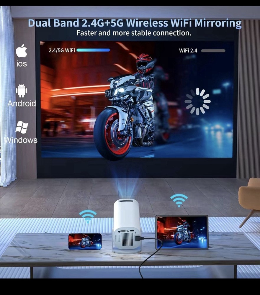 Smart Audio Projector 2025 | Android Wired Bundle | Bedroom Outdoor
