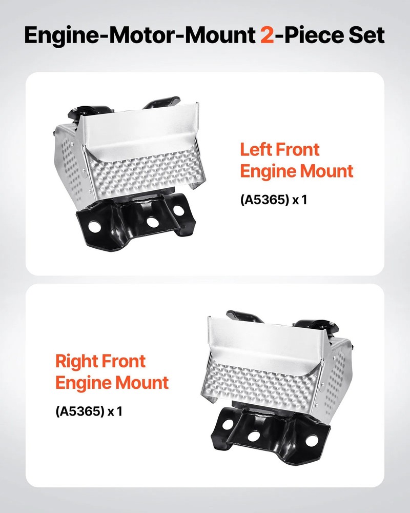 Engine Motor Mount Kit Replacement, Set of 2, Compatible with 2007?“2013 C