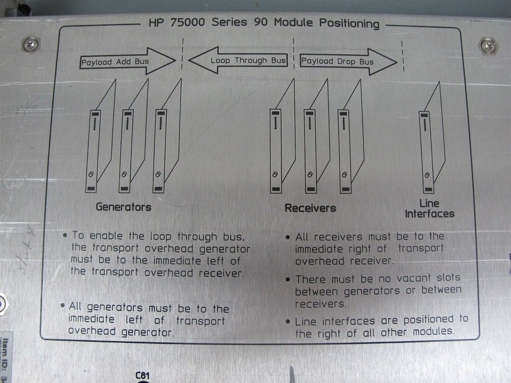 HP Agilent E1663A Sonet/SDH Electrical Interface VXI Module