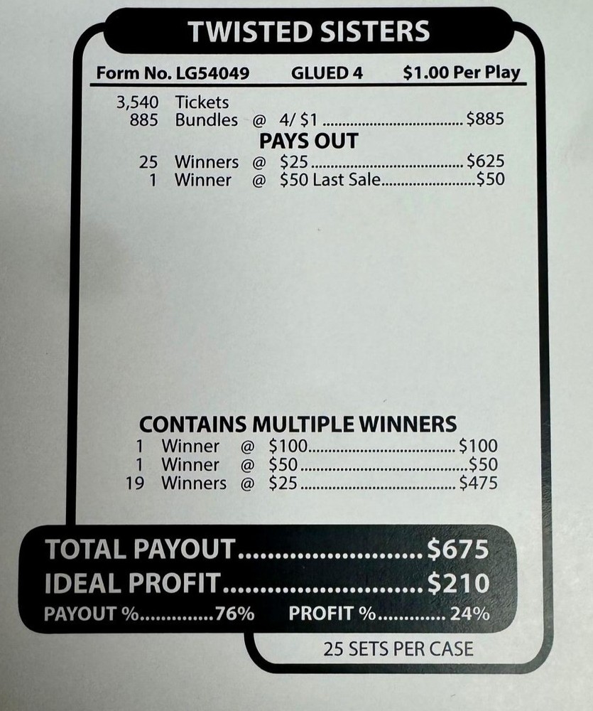 Pull Tab Tickets - Jar - Game - Twisted Sister - 885 ct