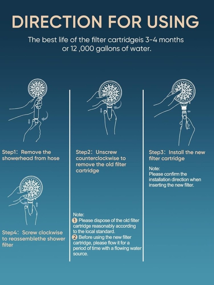 Cobbe 3 Pack Replacement Filters for Handheld Shower Head - Water Softener