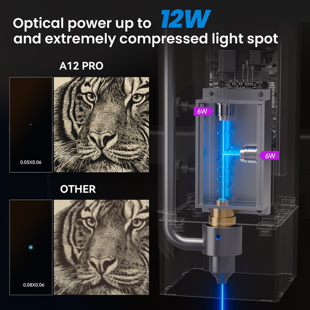 Refurbished ATOMSTACK A12 PRO 12W CNC Laser Engraver Installation Free GDTS