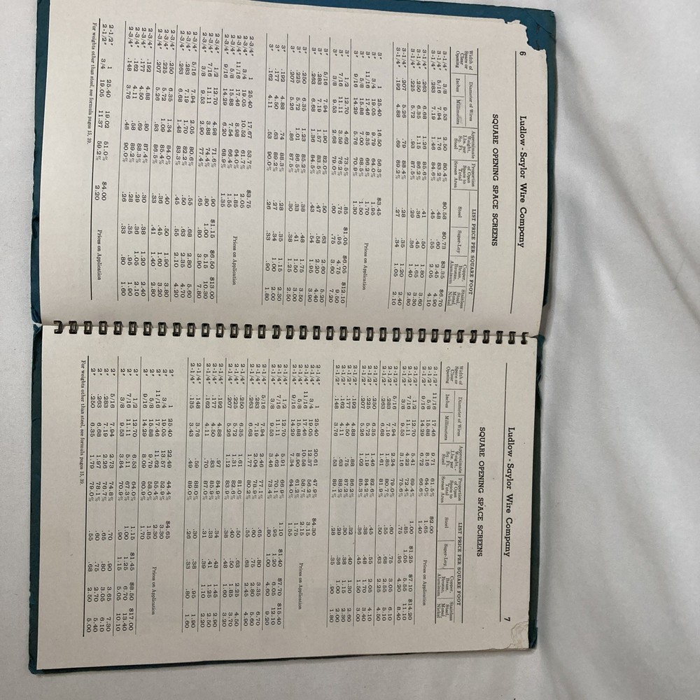 Ludlow-Saylor Wire Catalog Industrial Wire Cloth