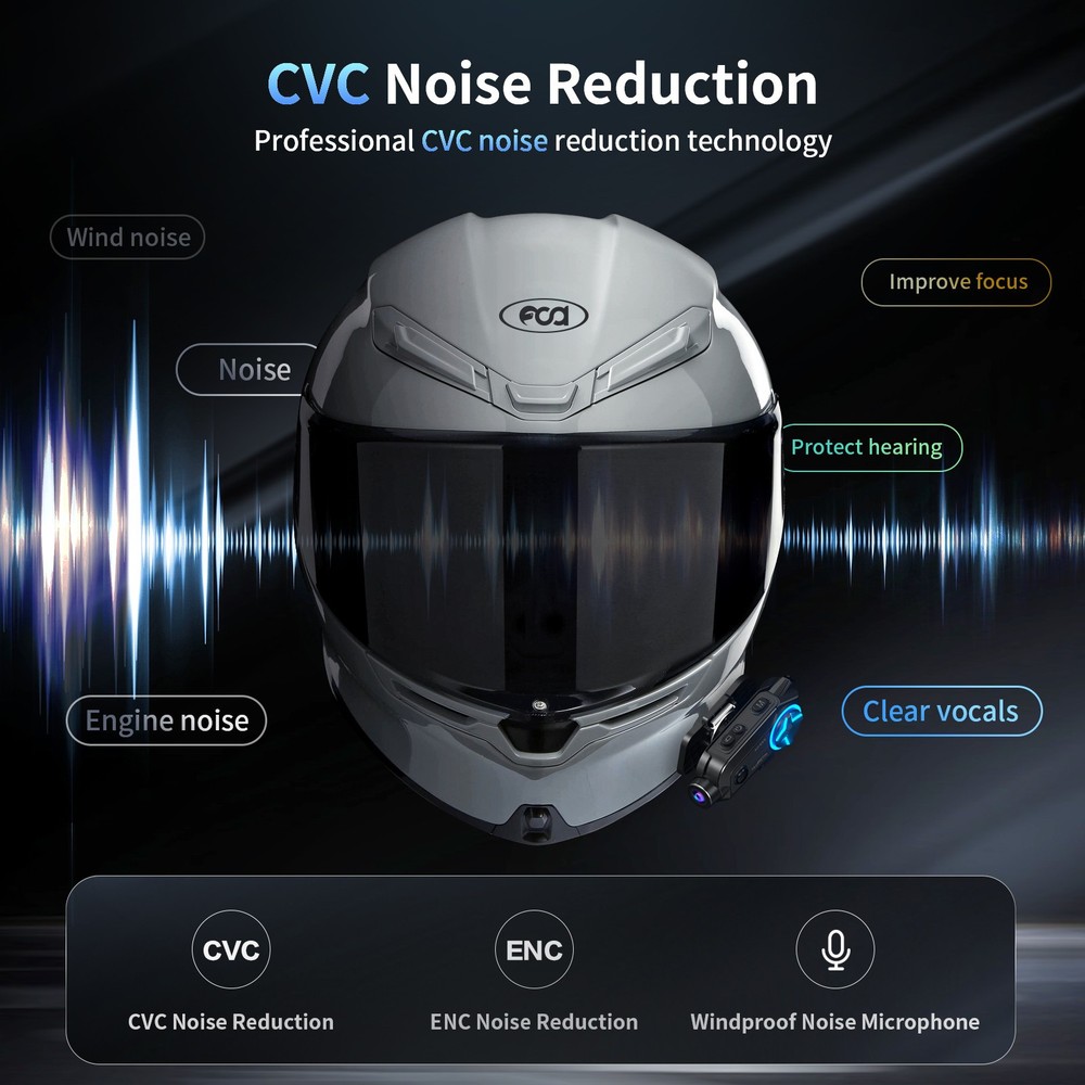 FX 60C Motorcycle helmet Bluetooth Camera Intercom 10Way Music Share 4K Dash Cam