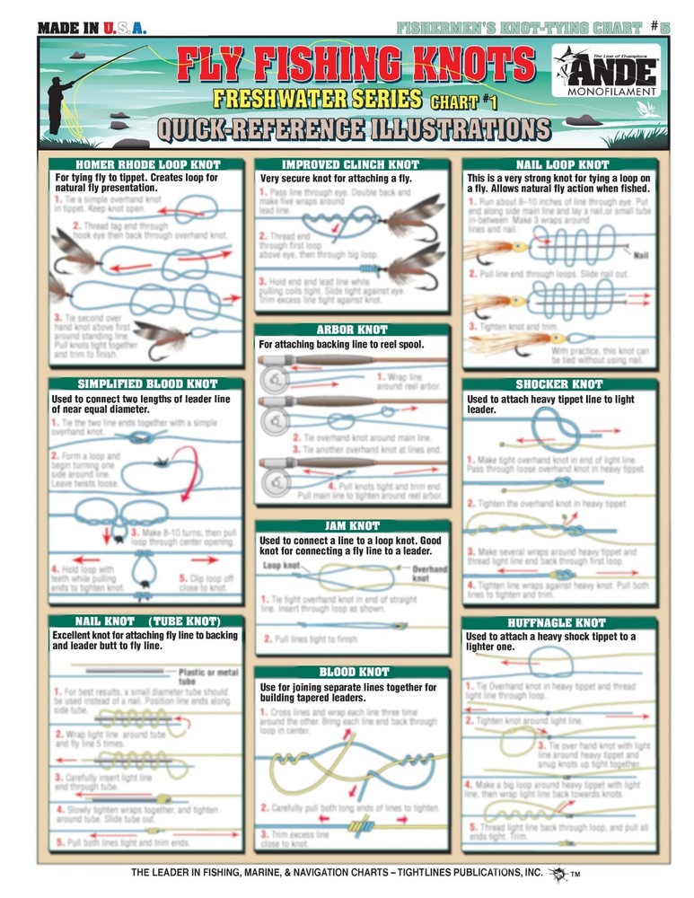 Fly Fishing Knot Guide #5 (Freshwater)- Waterproof Reference