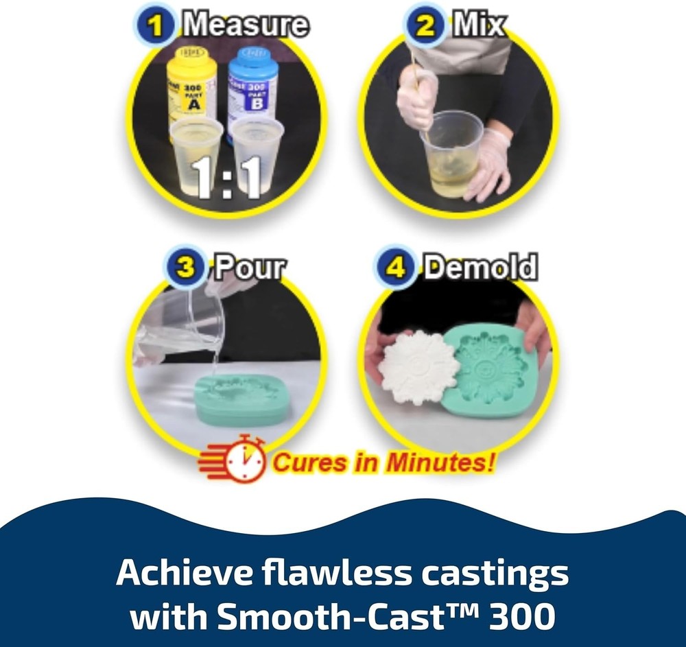 Smooth-On Smooth-Cast 300 Liquid Plastic Compound Smooth-Cast 300 Casting Resin