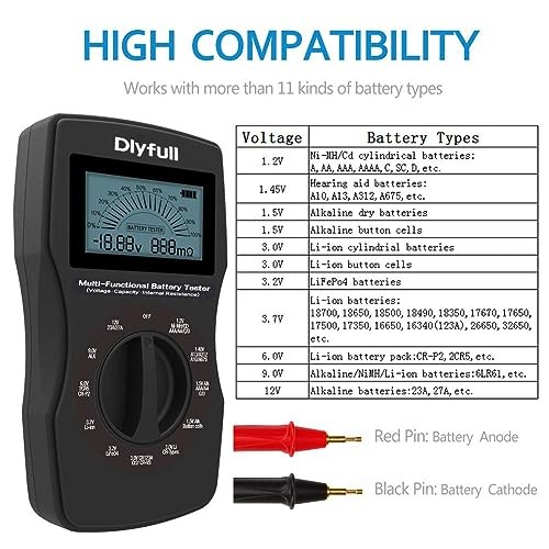Universal Battery Tester with LCD Display, Small Digital Battery Voltage