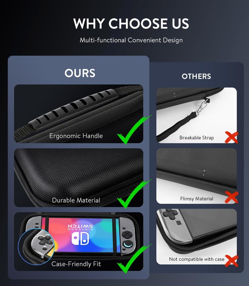 Nintendo Switch 2 Carrying Case and 2 Screen Protector [2025 Upgrade]