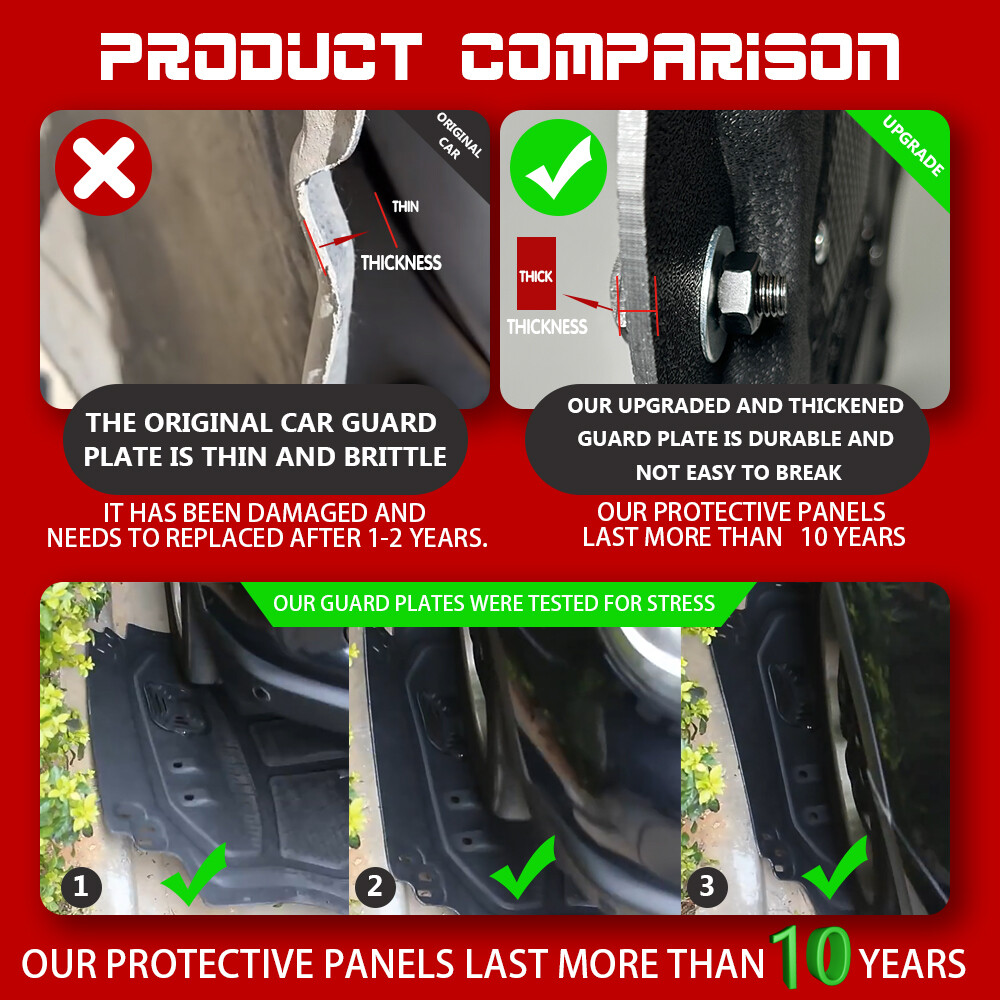 For Toyota Sienna 2012-2019 Under Engine Splash Guards Front Engine Mud Flaps