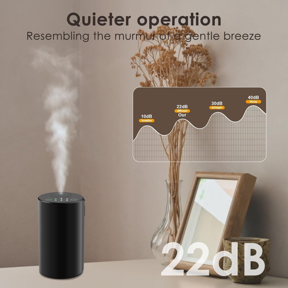 Waterless Essential Oil Diffuser, Battery Powered Mini Scent Air Ma... Fast Ship