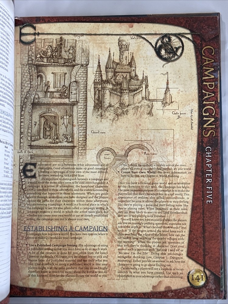 Dungeons And Dragons Dungeon Master’s Guide Core Rulebook 2 D&D D20 System 2000