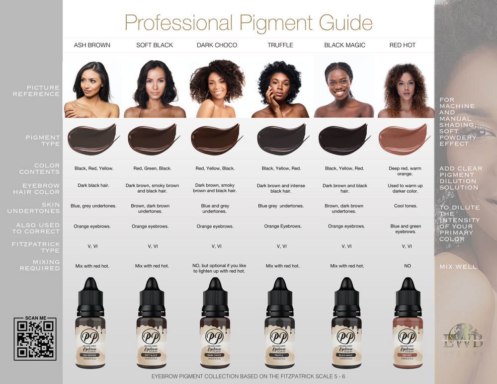 PP Microblading Pigments