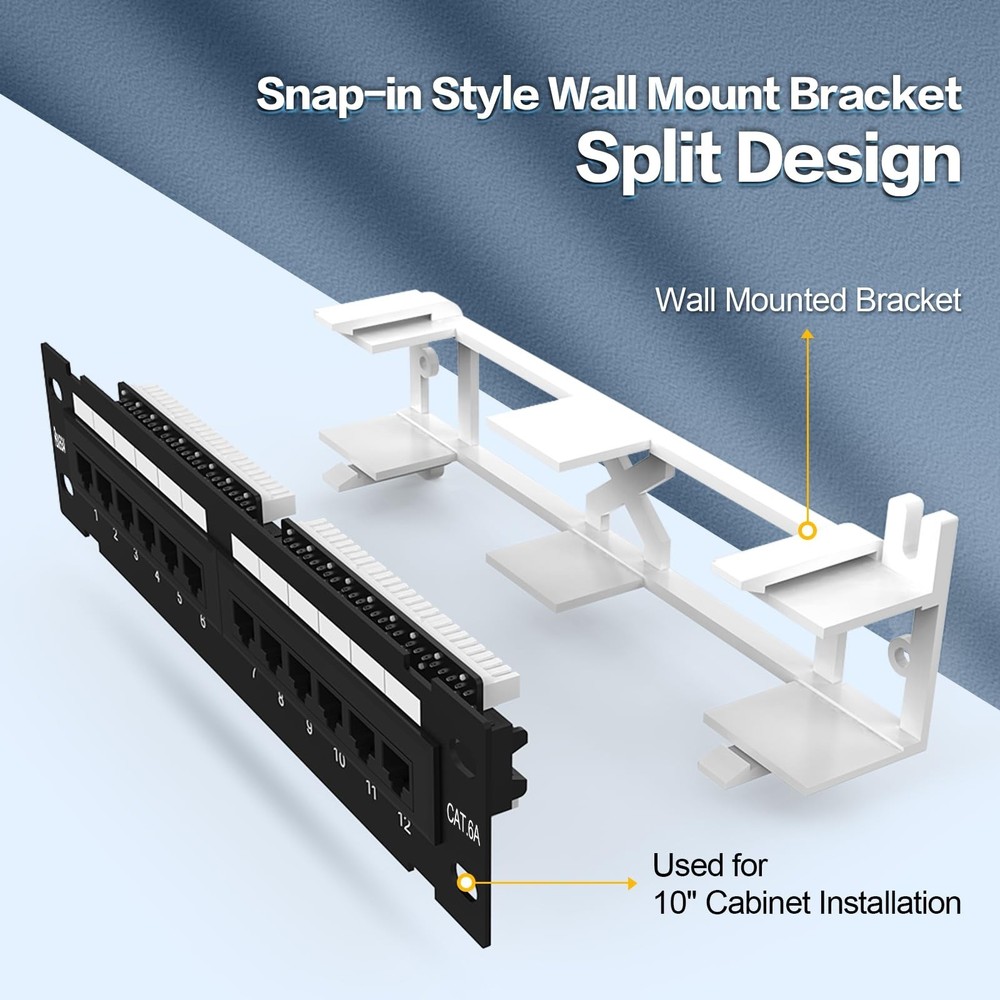 Patch Panel 12 Port Cat6A【EC Listed】 Unshielded Wall Mount Include