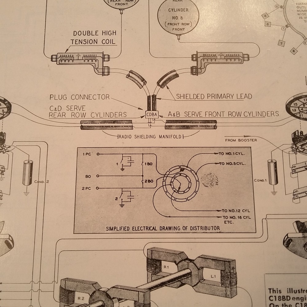 Bendix Scintilla Low Tension Ignition on Wright Cyclone 18 R-3350 Ohc Manual