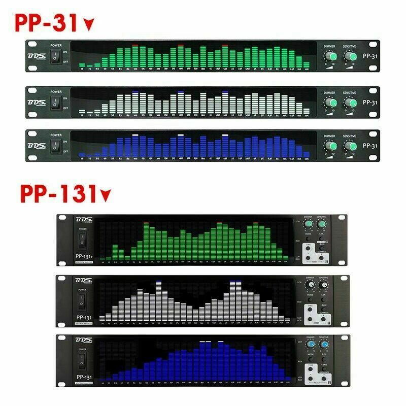 Spectrum Analyzer LED Display Music Audio Spectrum indicator VU Meter Digital
