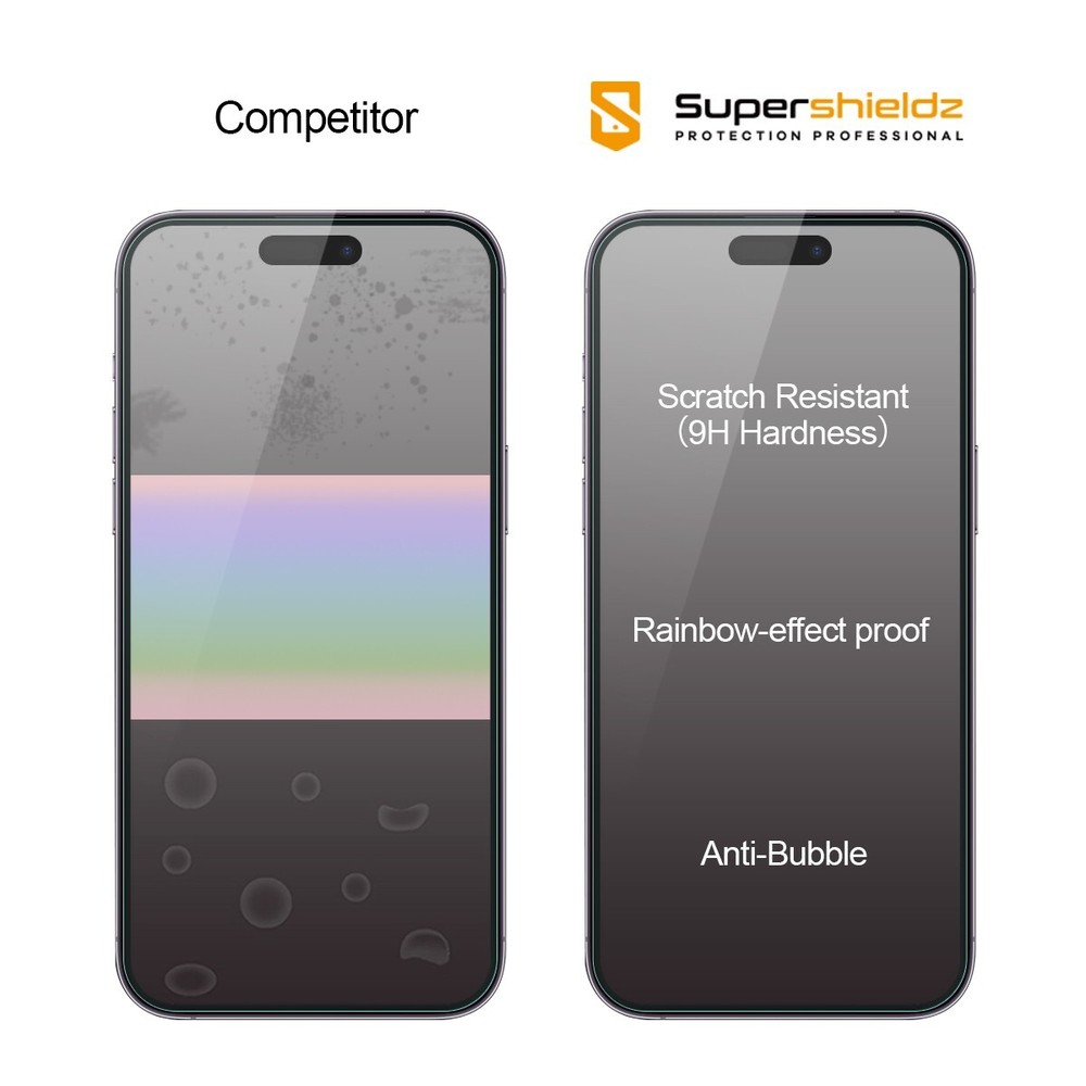 2x Supershieldz Privacy Tempered Glass Screen Protector for iPhone 15 Pro Max