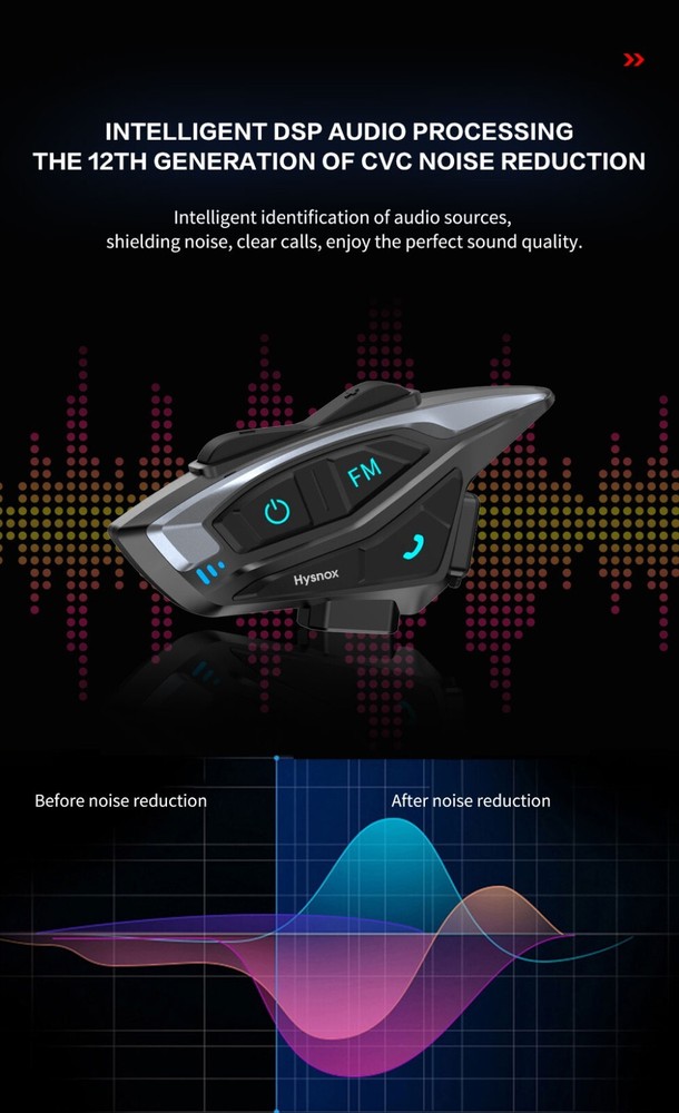 Hysnox Motorcycle Helmet Bluetooth Headset Shark-02