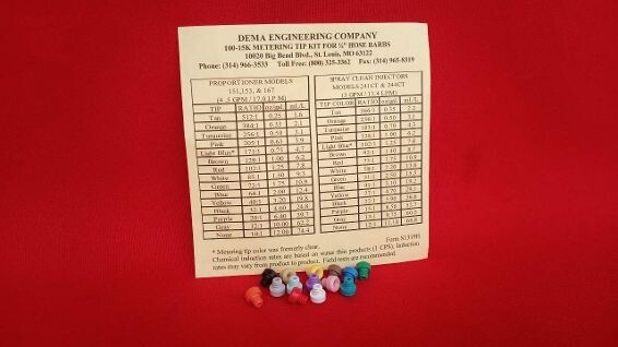 DEMA ENGINEERING "BLENDING  STATIONS"  METERING TIPS KIT
