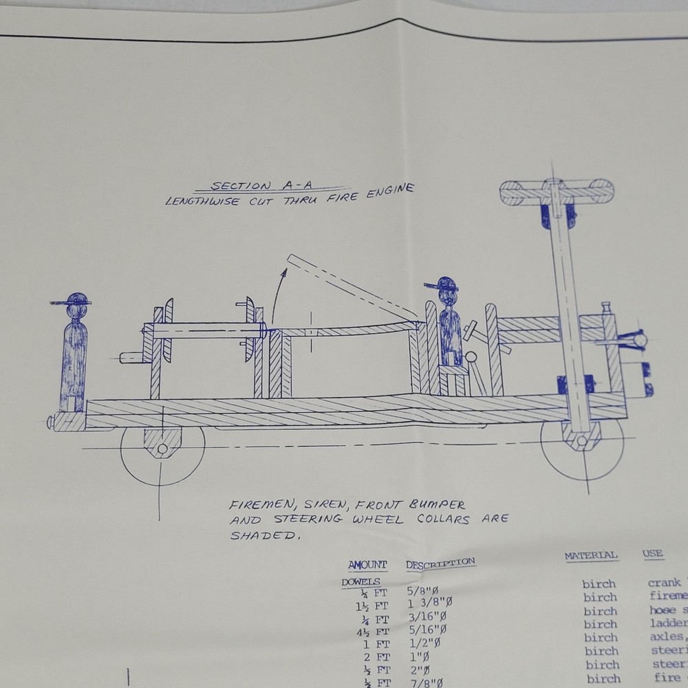 Woodworking Plans Projects Fire Engine Stake Wagon Sparky Horse Patterns Vintage