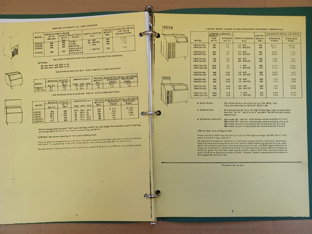 1979 Cubemaster by Liquid Carbonic : Equipment Specifications Catalog, PriceList