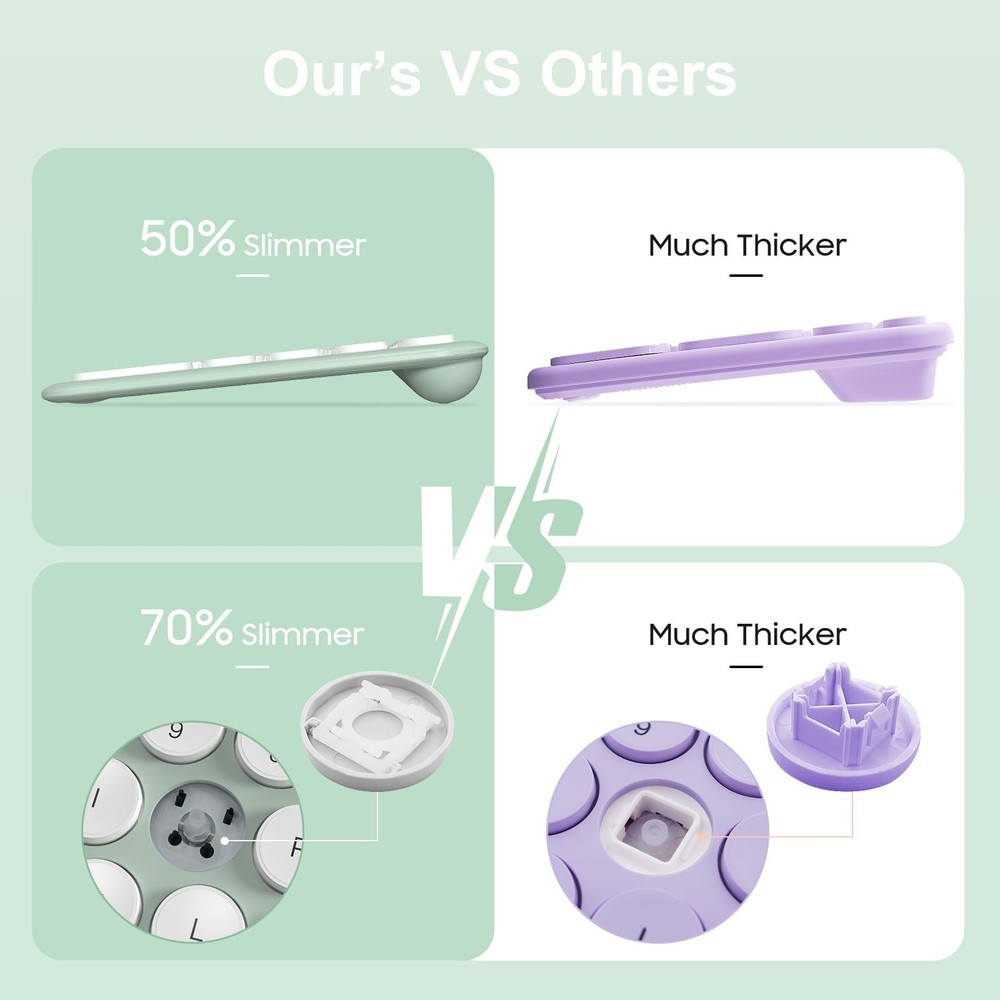 Wireless Keyboard and Mouse, XTREMTEC Compact Full Size Cute Keyboard Retro R...