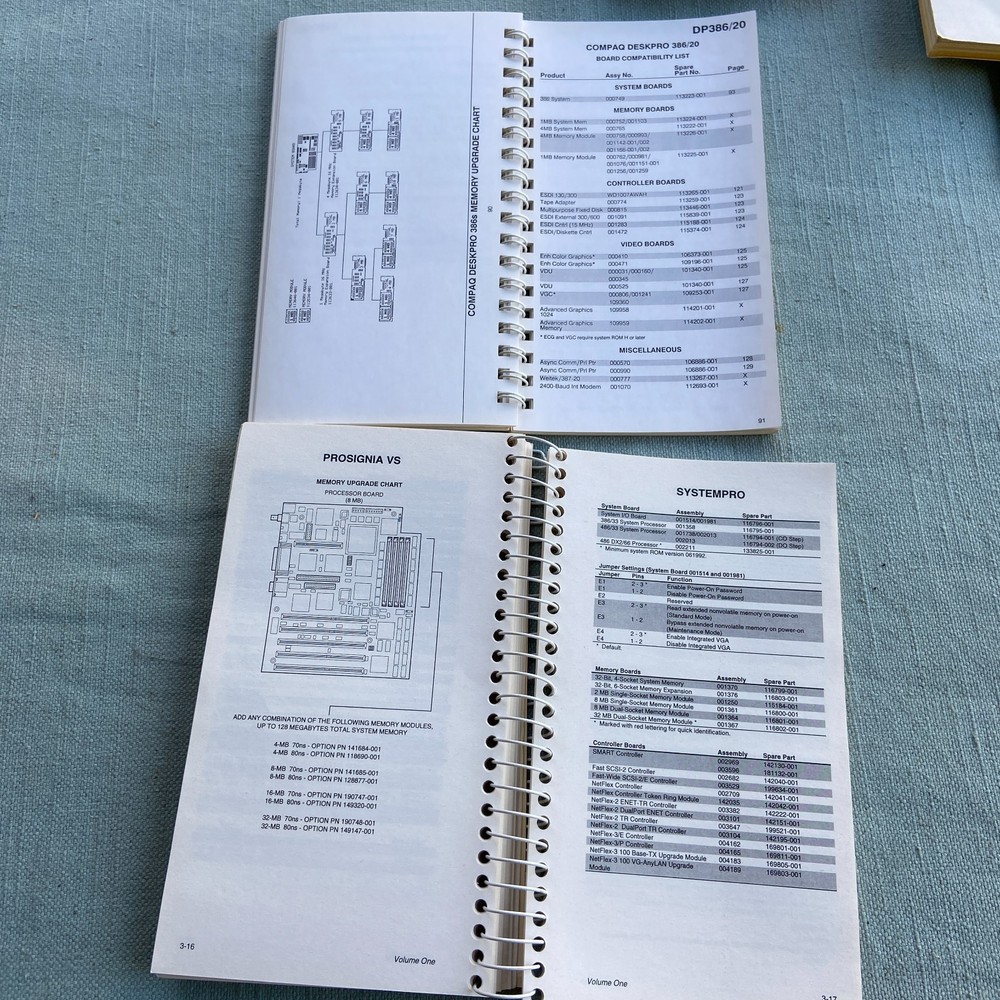 Compaq Computer Quick Reference Guide Volume One 25 Edition 1989 1996 Vintage