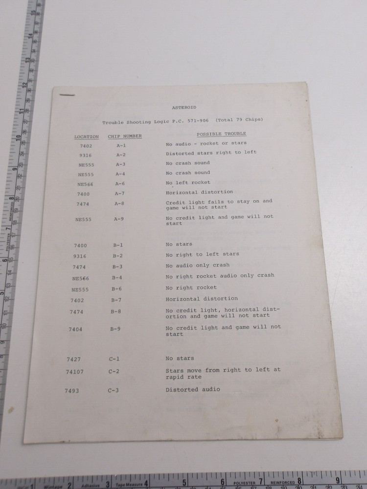 Midway - Asteroid - Trouble Shooting Logic PC Chips (7 Pages)