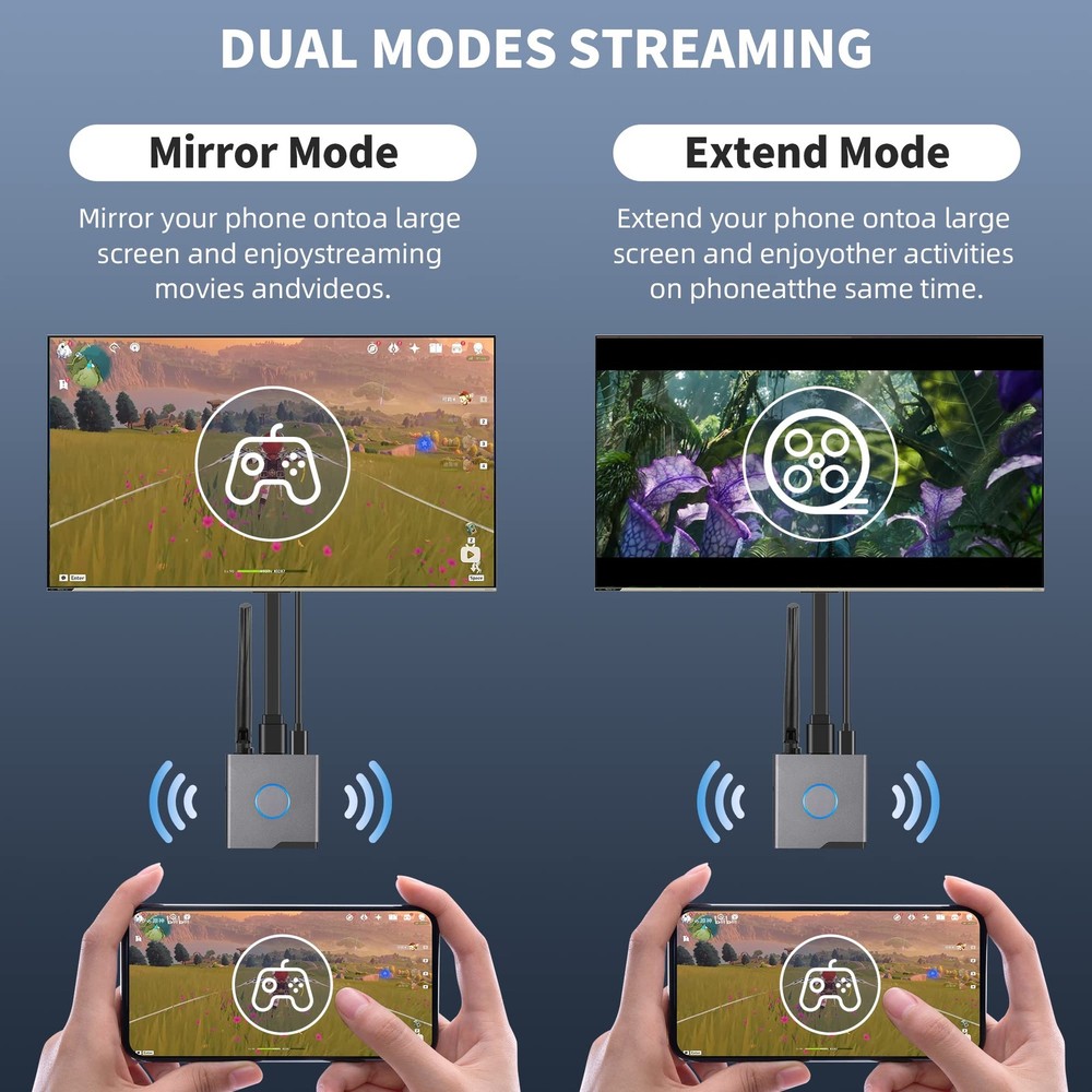 Wireless HDMI Display Dongle Adapter 4K, Wireless Receiver, Streaming Media Vide