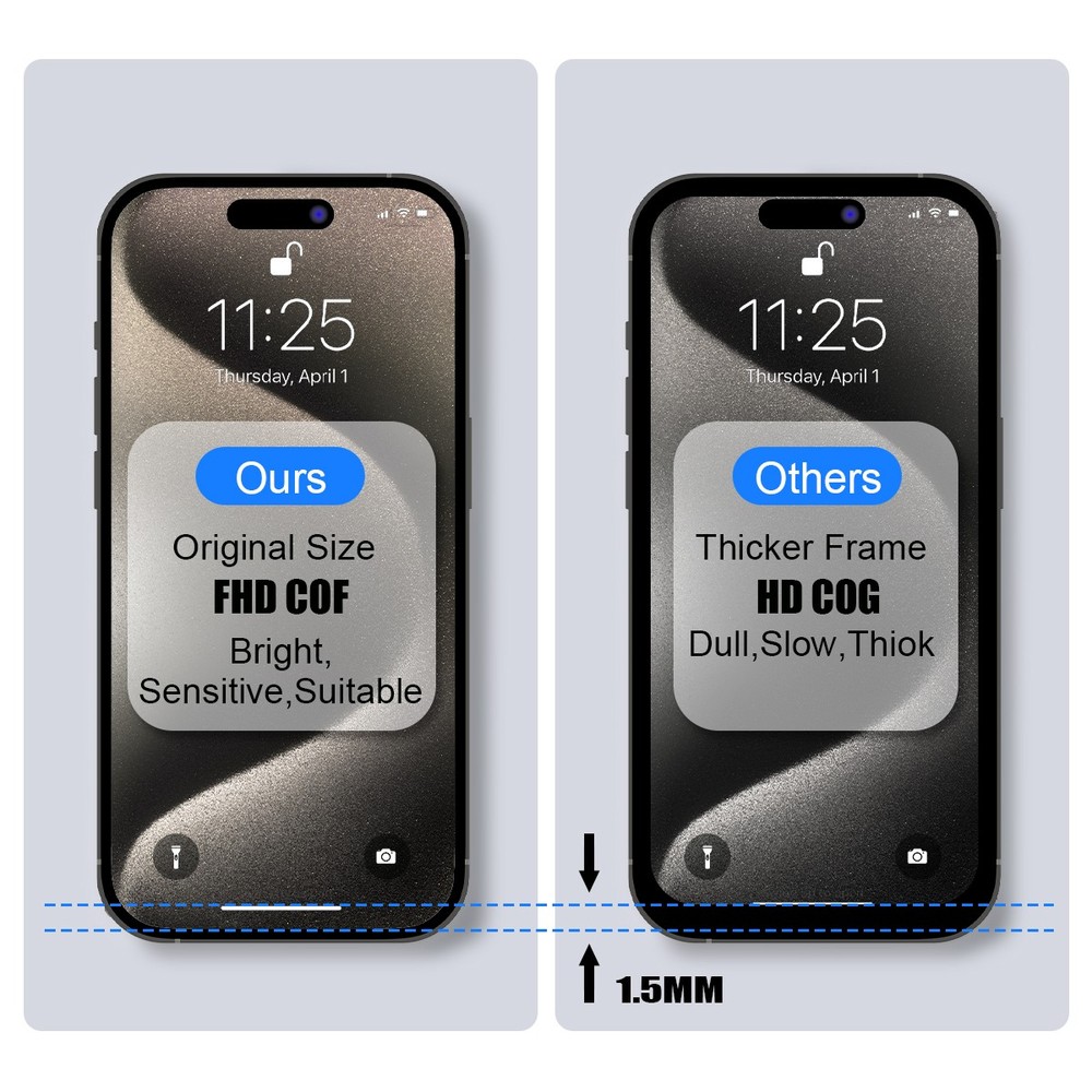 For iPhone 15 OLED Premium Display Touch Screen Replacement Digitizer Assembly