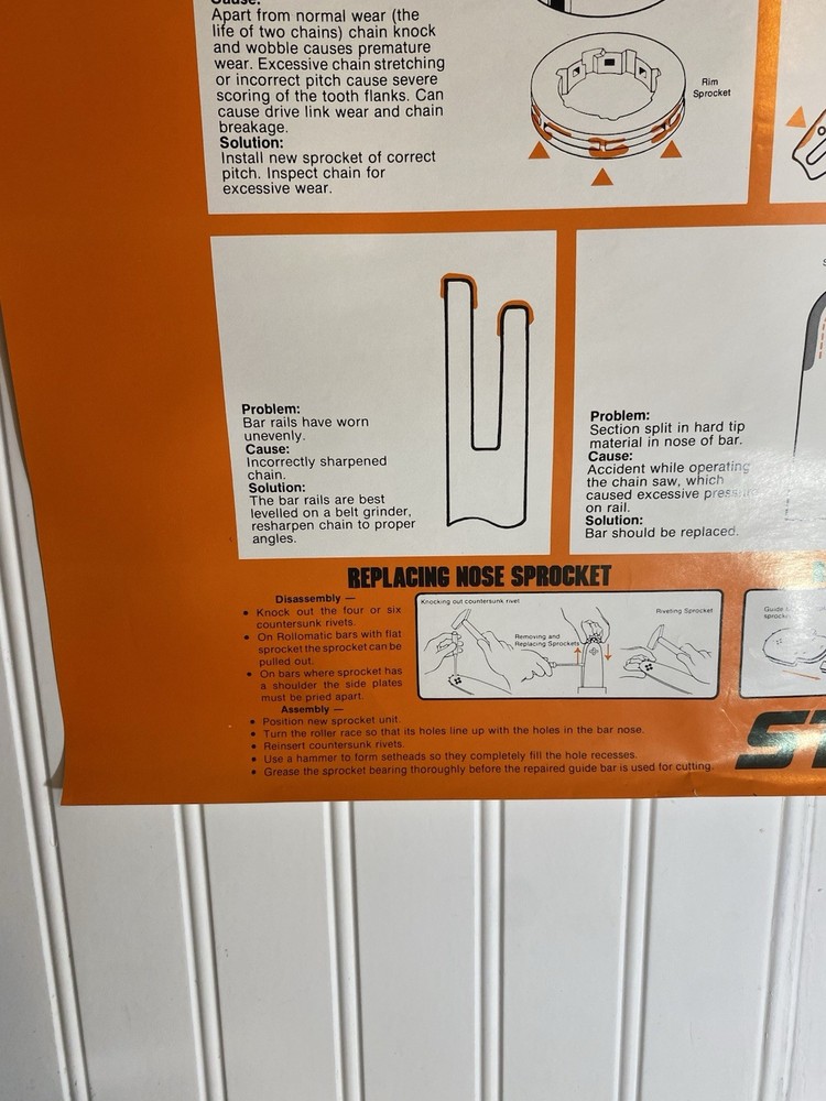 Vintage STIHL Chainsaw Guide Bar - Sprocket Problems & How To Avoid Them Poster