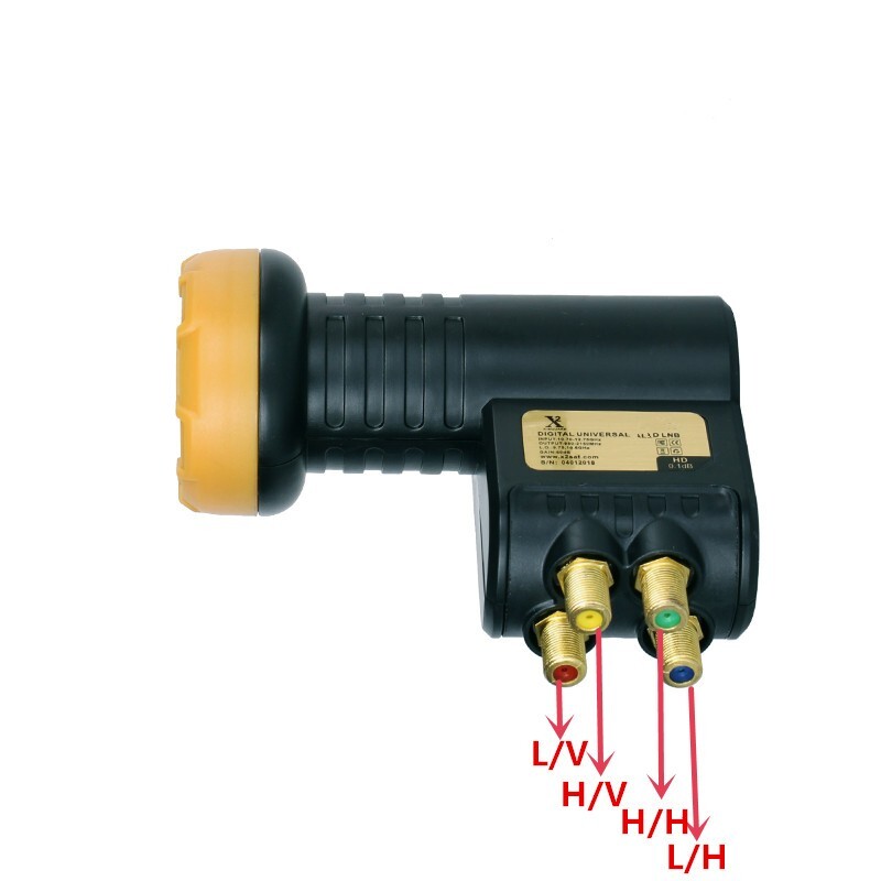 Ku Band Quattro LNB