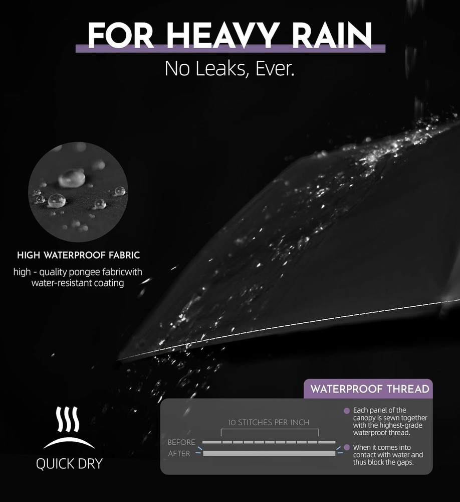 43 Inch Travel Umbrella Compact Windproof Auto Open Close Lightweight