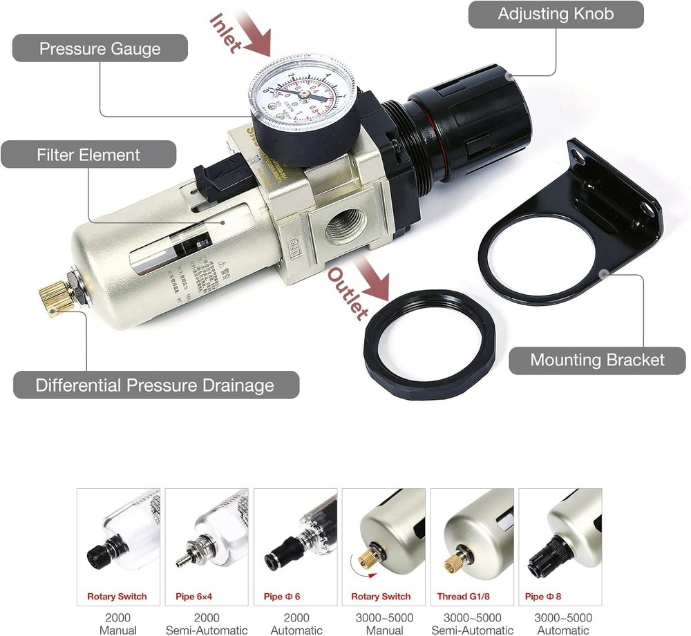 Compressed Air Regulator Piggyback with Poly Bowl