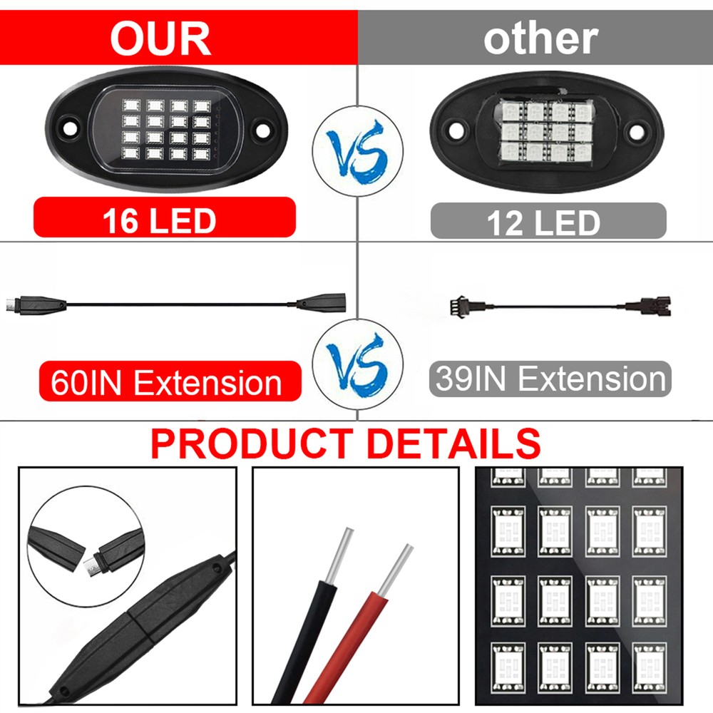 8pcs Multicolor Waterproof with APP 24 V9I2