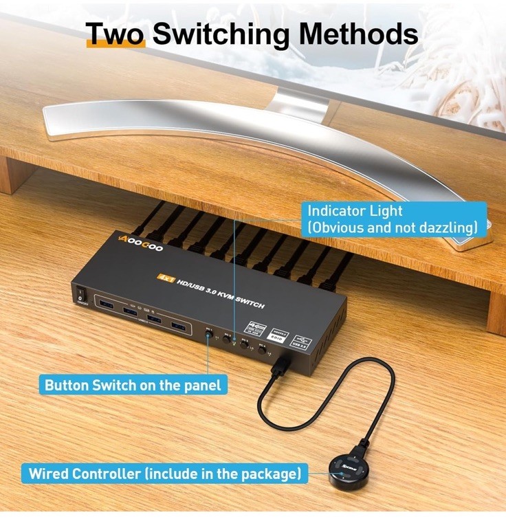 AooCoo 4K Dual HD/USB 3.0 KVM Switch ONLY