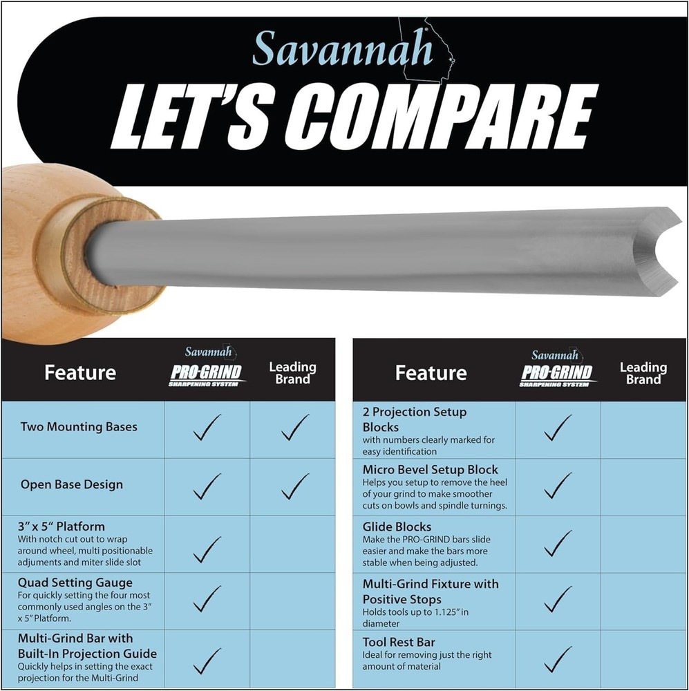Pro-Grind Sharpening System for 6in Grinder