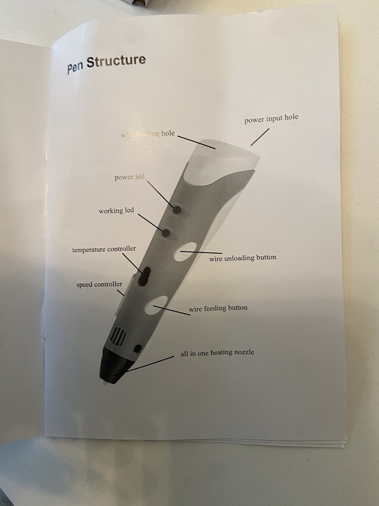 3D Printing pen soyan