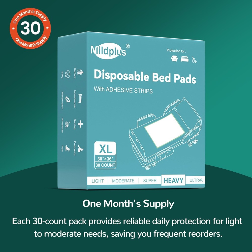 Bed Pads with Adhesive Strips 30''X36'', 30 Count Chucks Disposable Underpads...