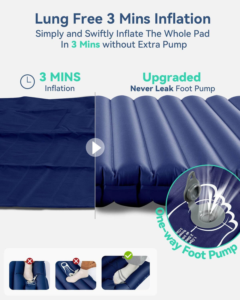 Double Sleeping Pad for Camping, Ultralight 4" Extra-Thick Camping Mattress 2 Pe