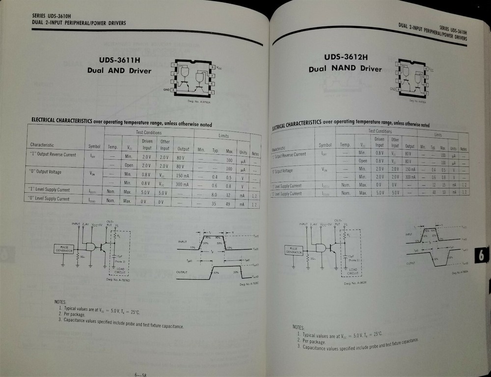 USED 1987 Sprague Integrated Circuit Data Book