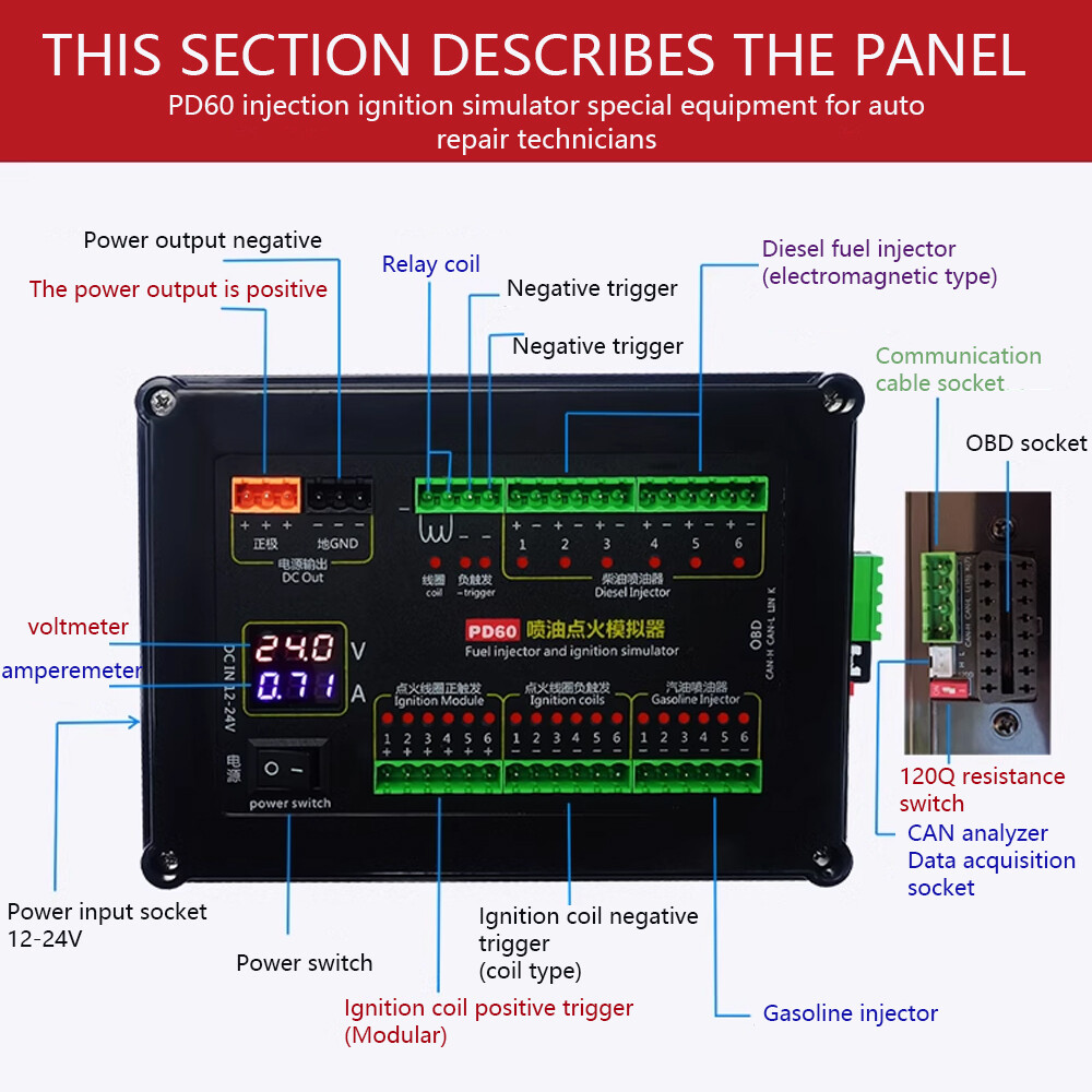 Fuel Injection Ignition Simulator ECU Maintenance Platform Testing Equipmentcb