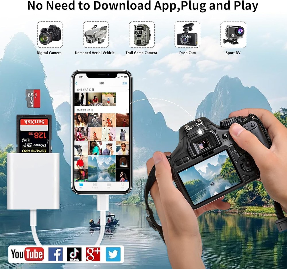 USB C SD Card Reader for iPhone 15 16/iPad/MacBook/Mac,Type C 2Slots, White