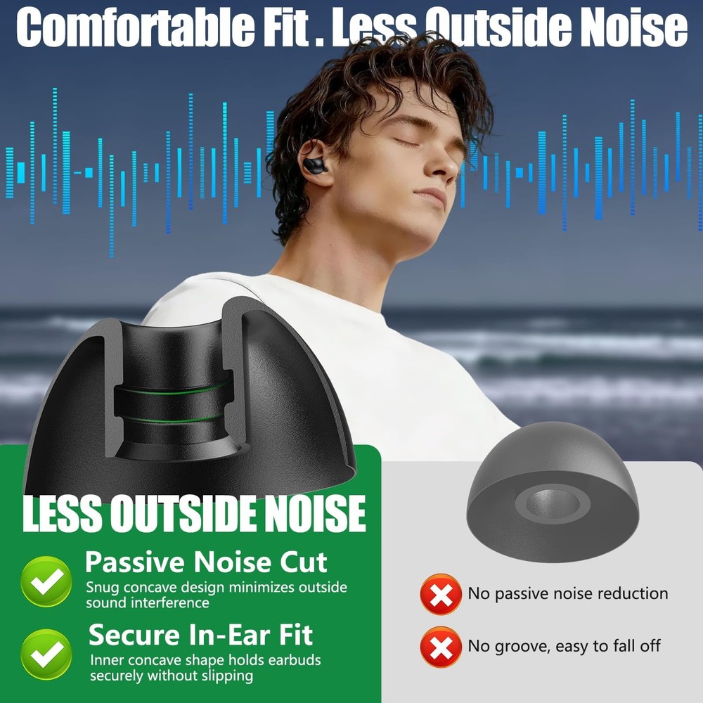 9 Pairs Replacement Ear Tips for Beats Studio Buds/Fit Pro/Studio Black