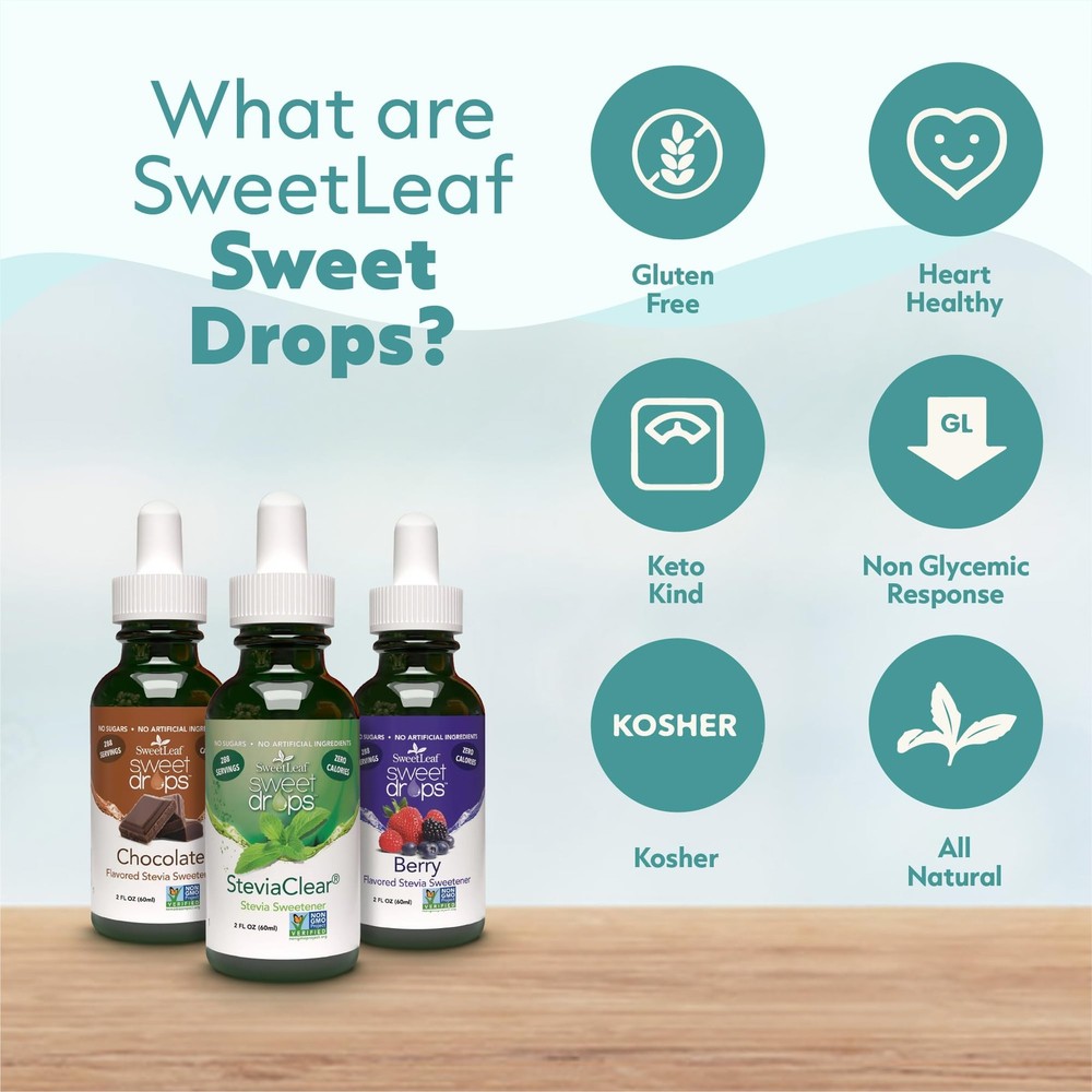 Sweetleaf Cinnamon Sweet Drops Zero Calorie Sugar Substitute 2 Oz Liquid