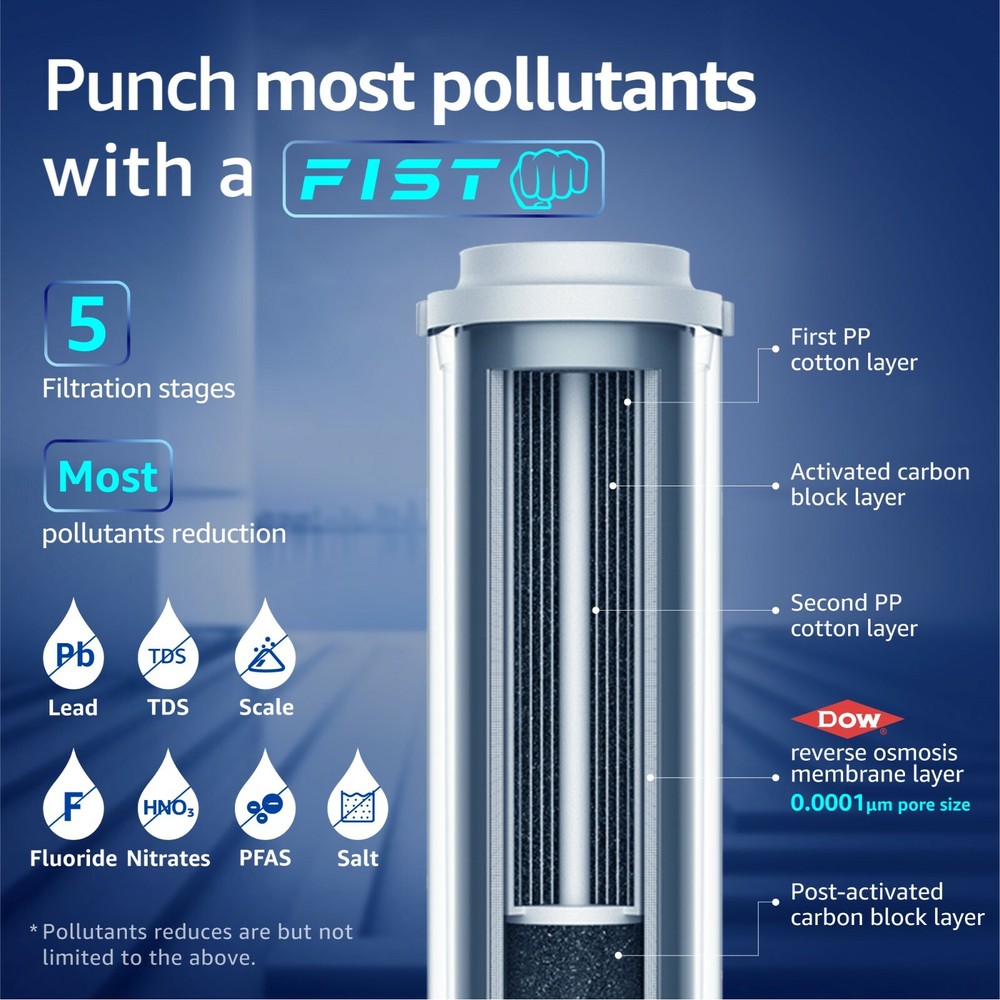 Waterdrop WD-D6RF Filter, Replacement for WD-D6-B Reverse Osmosis System