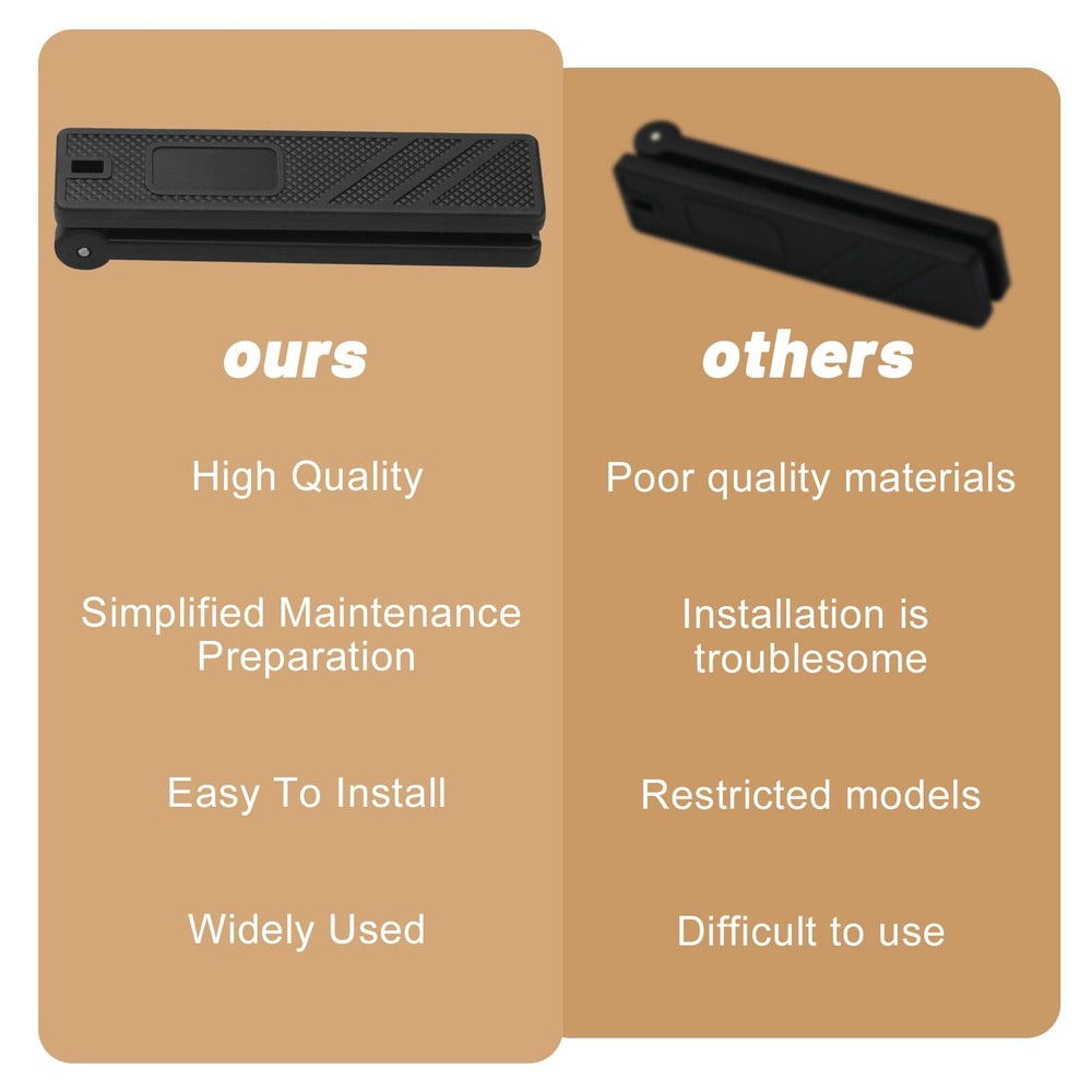 FPRO100 Furnace Pro Switch ClipHVAC Controls（Black）