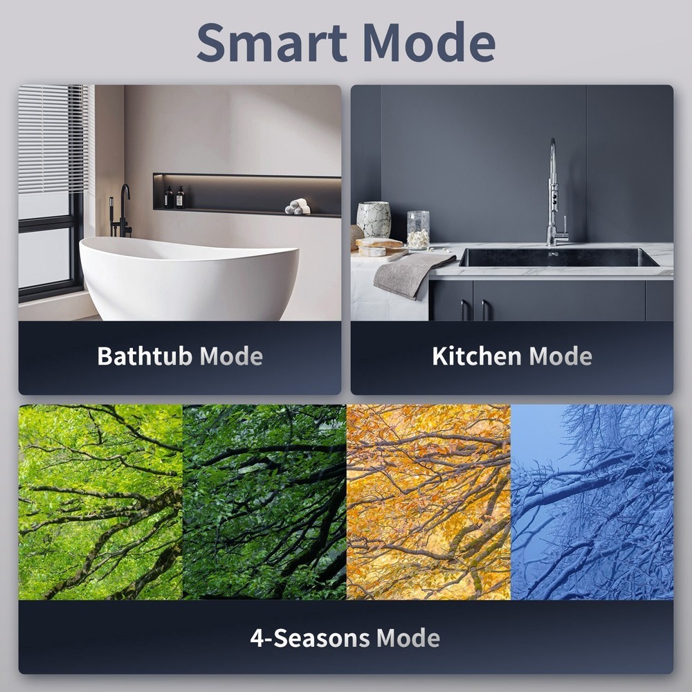 Natural Gas Tankless Water Heater with Vent Pipe Indoor Max4.3GPM 100000BTU Used