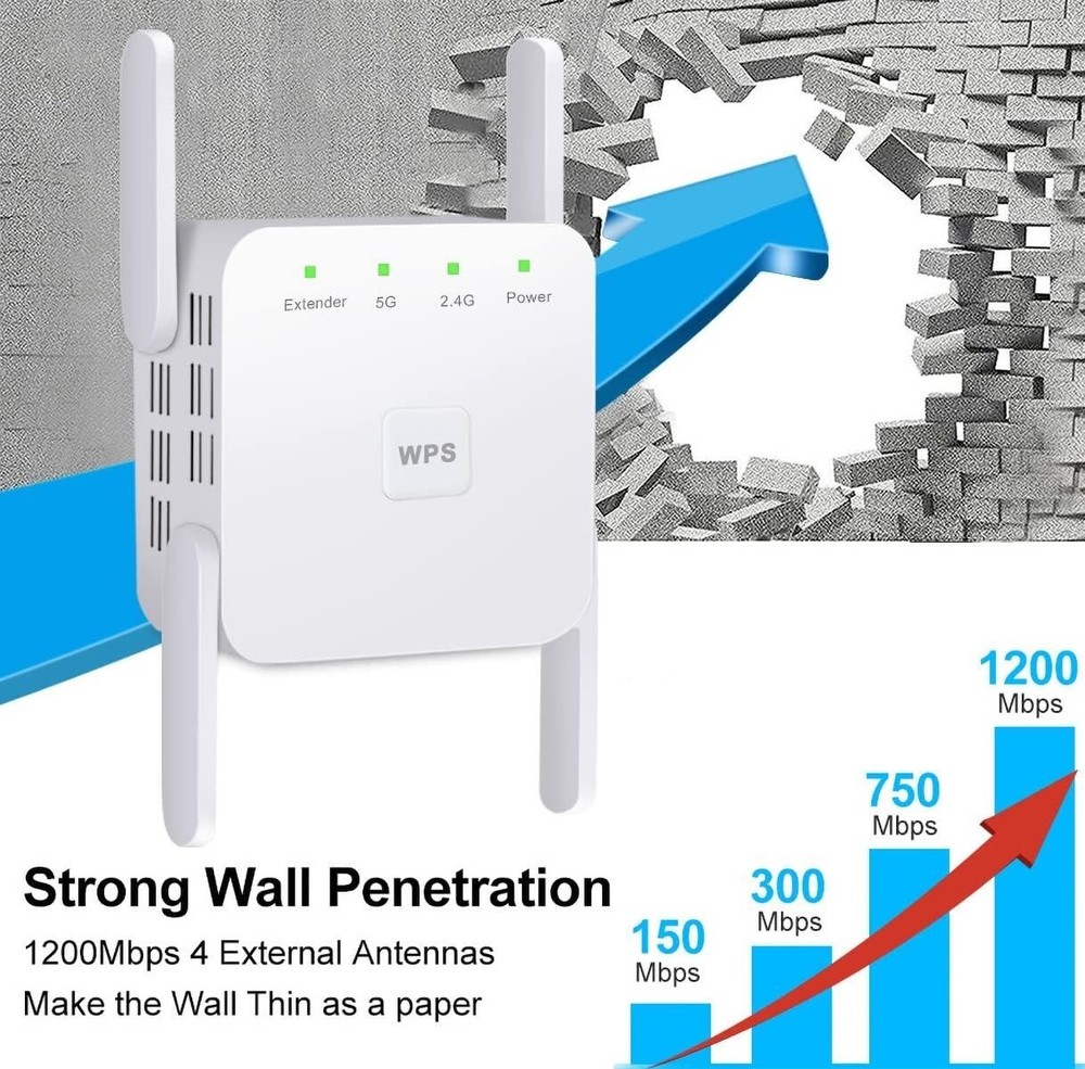 Extend Tec Extend Tecc Wifi Booster Extendtecc Wifi Booster 2023 Wifi Range